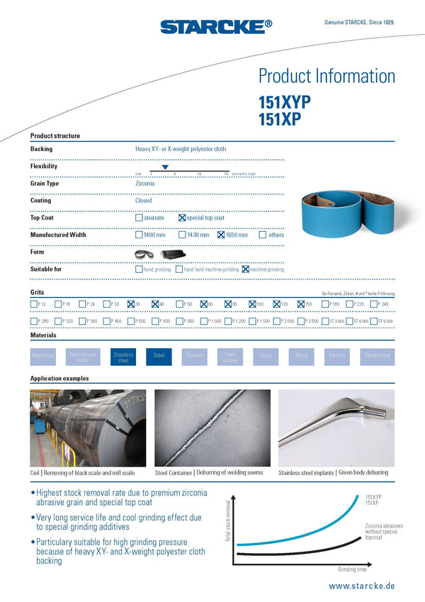 Starcke Zirconia 60 Grit - 151XP material (2x72”)