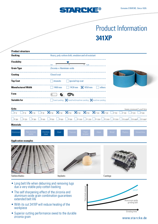 Starcke Zirconia 341XP material (2x72”)