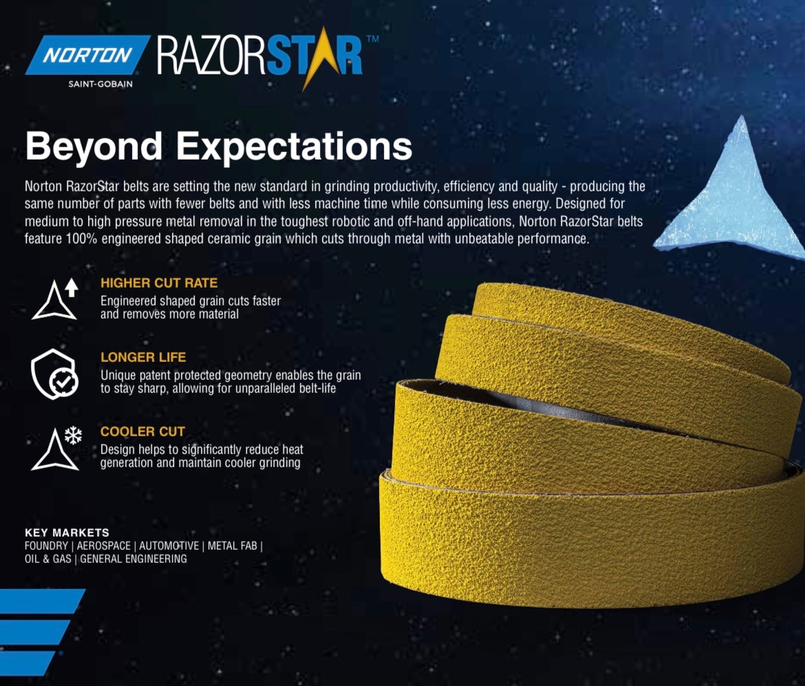 Buy Norton Razorstar R9990S 2x72