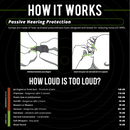 FREE 2.0 True Wireless Bluetooth Earbuds - Safety Green