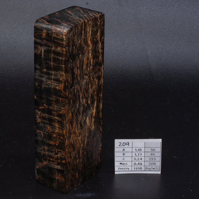 BLACK KARELIAN BIRCH by Oleg (Knife-Wood)