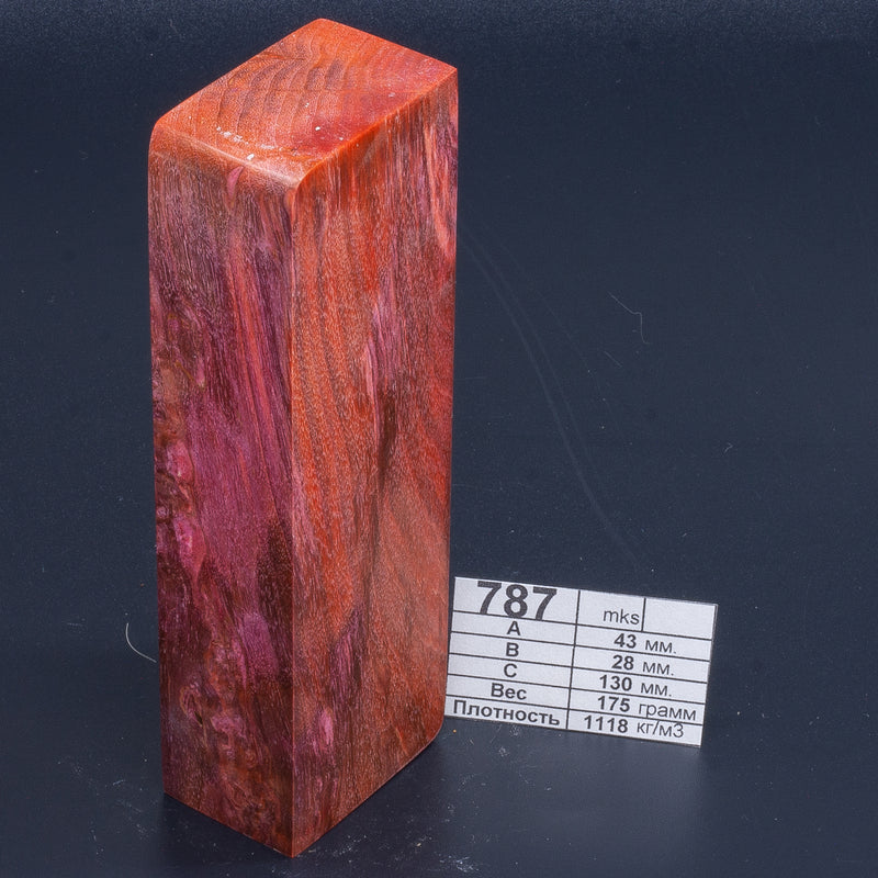 RED KARELIAN BIRCH by Oleg (Knife-Wood)