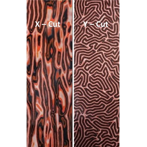 Buy CrazyFiber Scales - High-Quality Handle Material