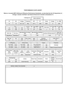 MAXMOTION 1.5HP Single Phase Motor